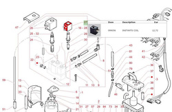 Cewka 4W elektrozaworu ( mała ) 099056