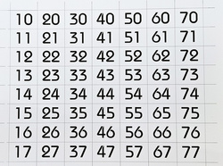 numerki Necta - białe 0V3504