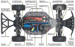 TRAXXAS Slash 4x4 Truck 2,4GHz + bezszczotkowy 68086